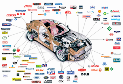 Запчасти на Ниссан Примера Р10 (NISSAN Primera P10)