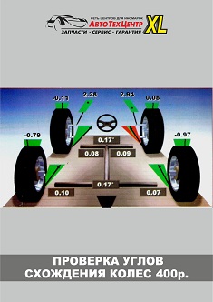 Проверка углов схождения колес