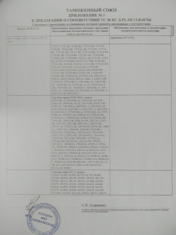 Компания Автоlife официальный представитель компании Exide ...