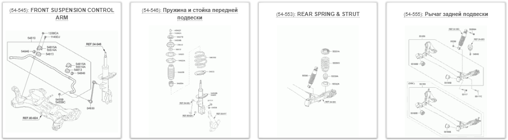 Рио 3 каталог запчастей