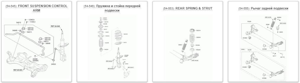 Схема подвески на киа рио 3