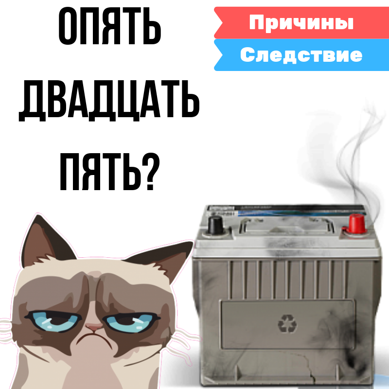 ☆ Из-за чего выходит из строя АКБ? Как это предотвратить? ☆