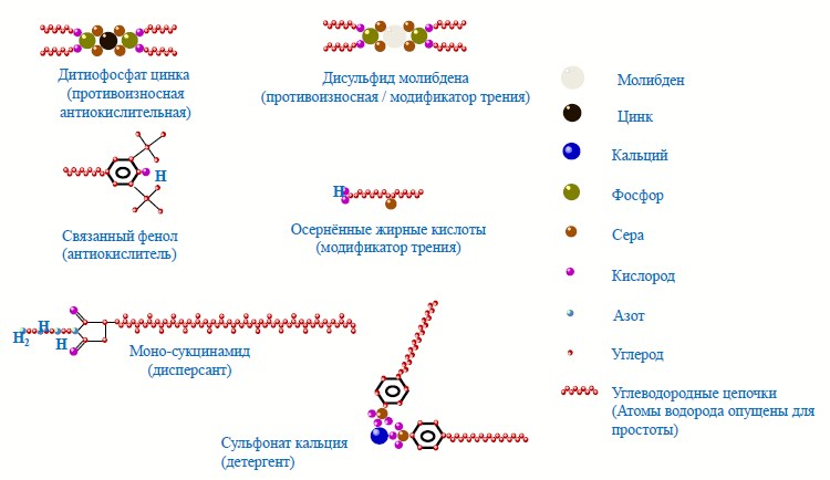 Бутылочница самсунг irex схема присадки