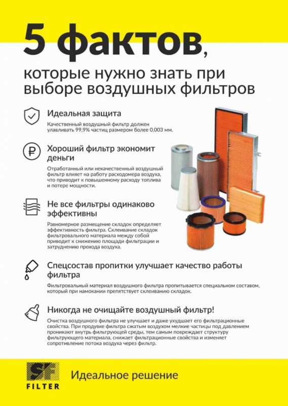 5 фактов, которые нужно знать при выборе воздушных фильтров