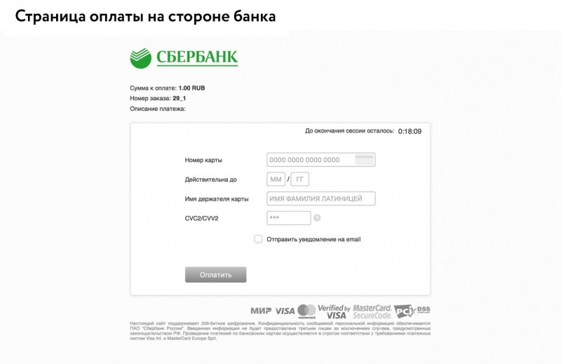 Как вернуть деньги сбербанк. Возврат средств на карту. Возврат денег на карту при оплате банковской картой. Возврат денег при оплате картой. Возврат денег на карту Сбербанка.