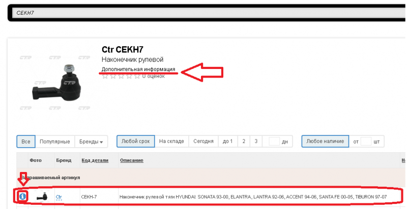 Описание товара