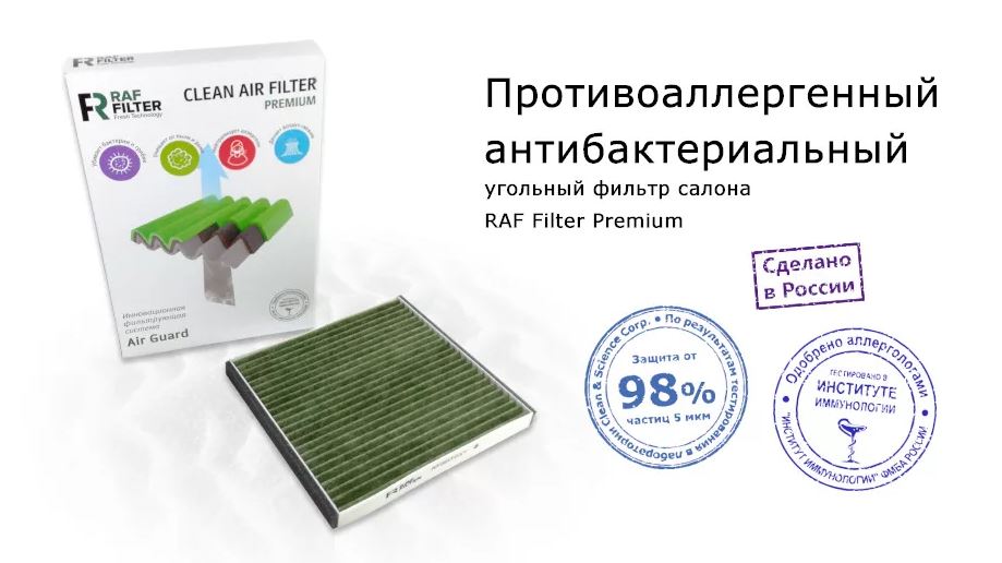 АНТИБАКТЕРИАЛЬНЫЙ противоаллергенный угольный фильтр салона RAF Filter PREMIUM
