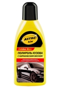 Полироли