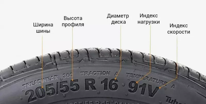 Купить Автошины В Кемерово Новые Лето