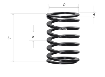 Catalog item