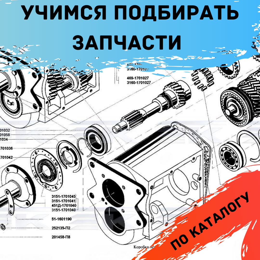 Как подобрать запчасти для ТО по каталогу