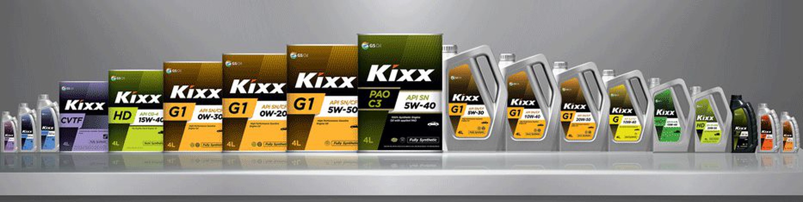 D1 oils. Масло моторное Kixx l5257al1e1. Баннер моторное масло Кикс. Kixx масло моторное лого. Линейка моторных масел Кикс.