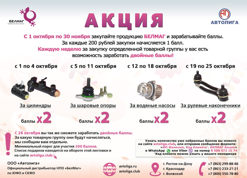 Акция по продукции Белмаг