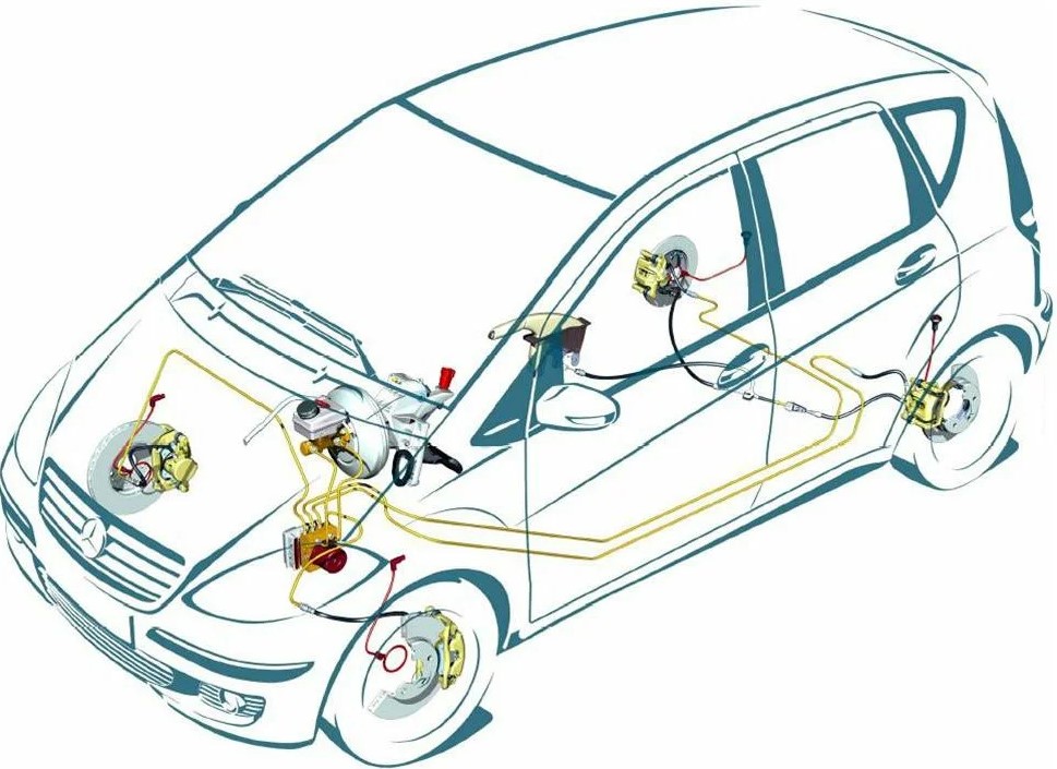Схема тормозов авто