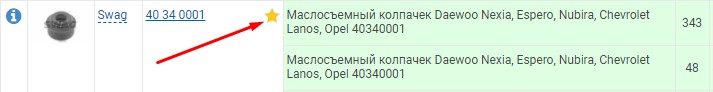 Как выбрать дубликат запчасти