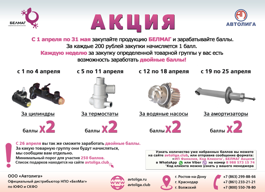 Акция по Белмаг Весна 2021