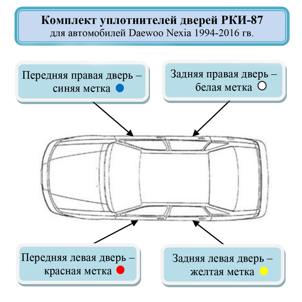 Ассортимент Пантус пополнился комплектом уплотнителей дверей для Daewoo  Nexia