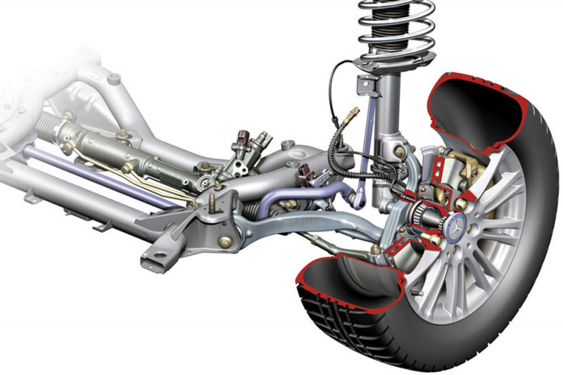Независимая подвеска автомобиля фото