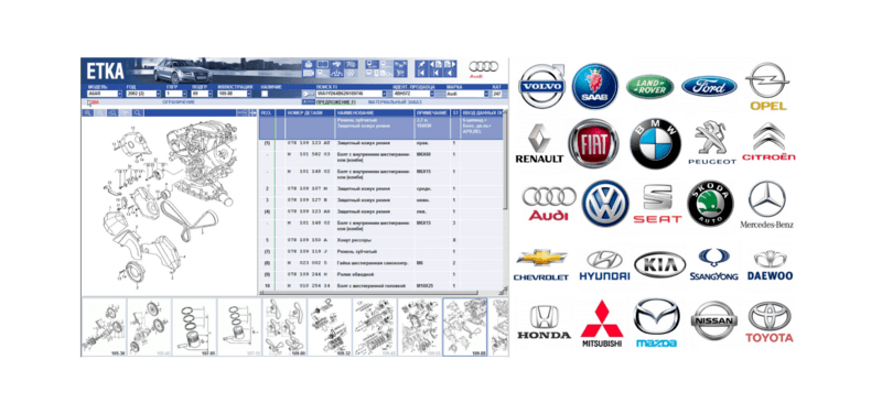 Каталог оригинальных запчастей по вин коду