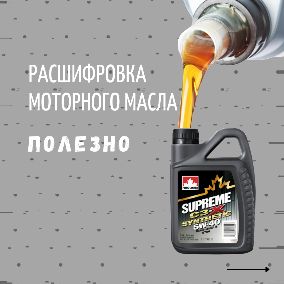 Расшифровка моторного масла