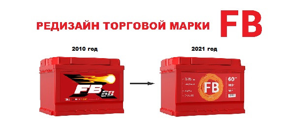 Обновленный дизайн аккумуляторов FB