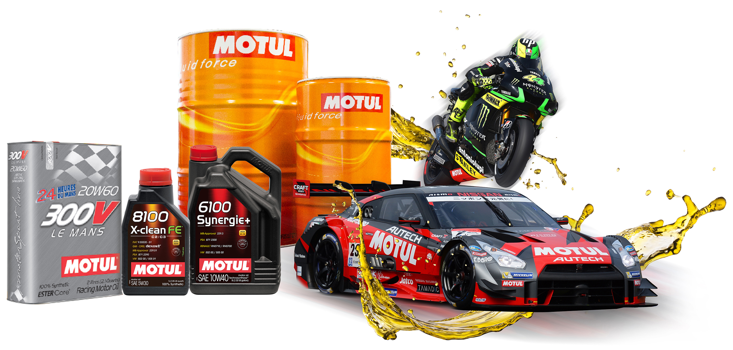 Преимущества Motul