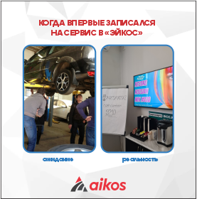 ОЖИДАНИЕ / РЕАЛЬНОСТЬ