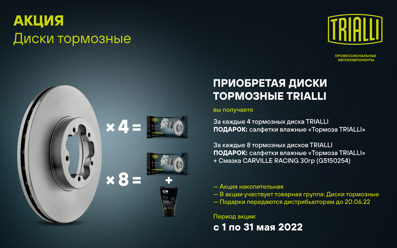 Акция по тормозным дискам TRIALLI