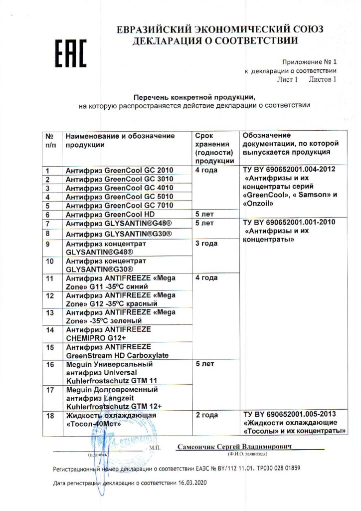 Декларация о соответствии техническому регламенту ЕАС (ТР ТС 030/2012)