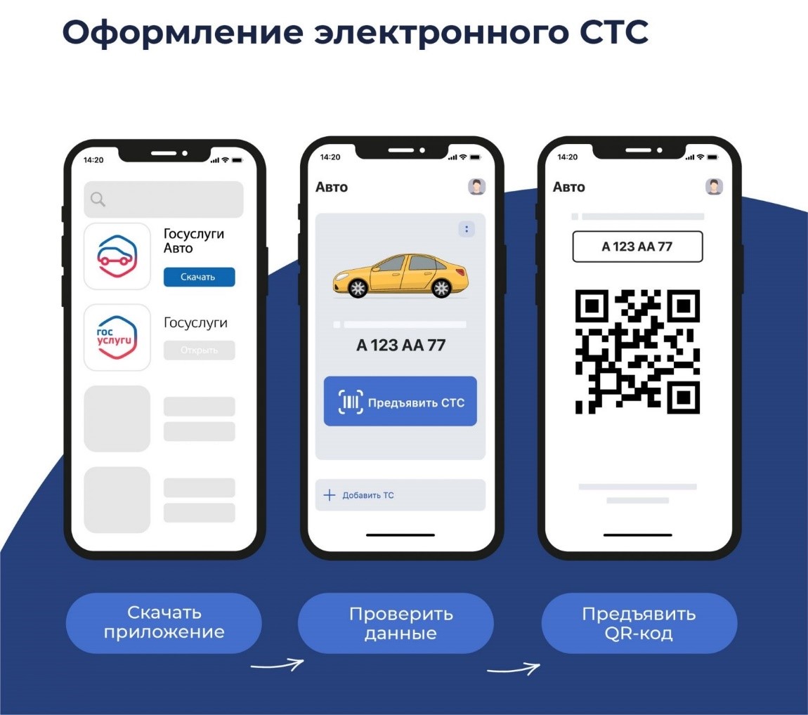 ДПС по QR коду