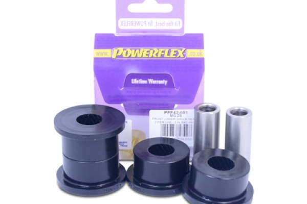 Новые продукты PowerFlex