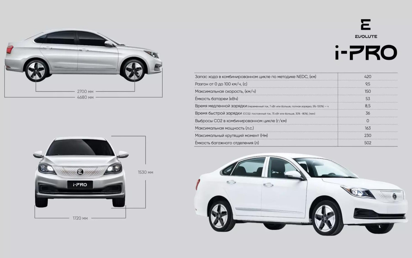 Раскрыты характеристики нового российского седана Evolute i-Pro