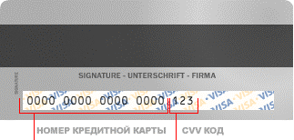 Расположение CVV/CVC кода на карте