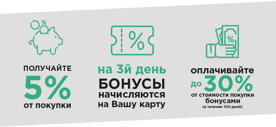 сто сервис