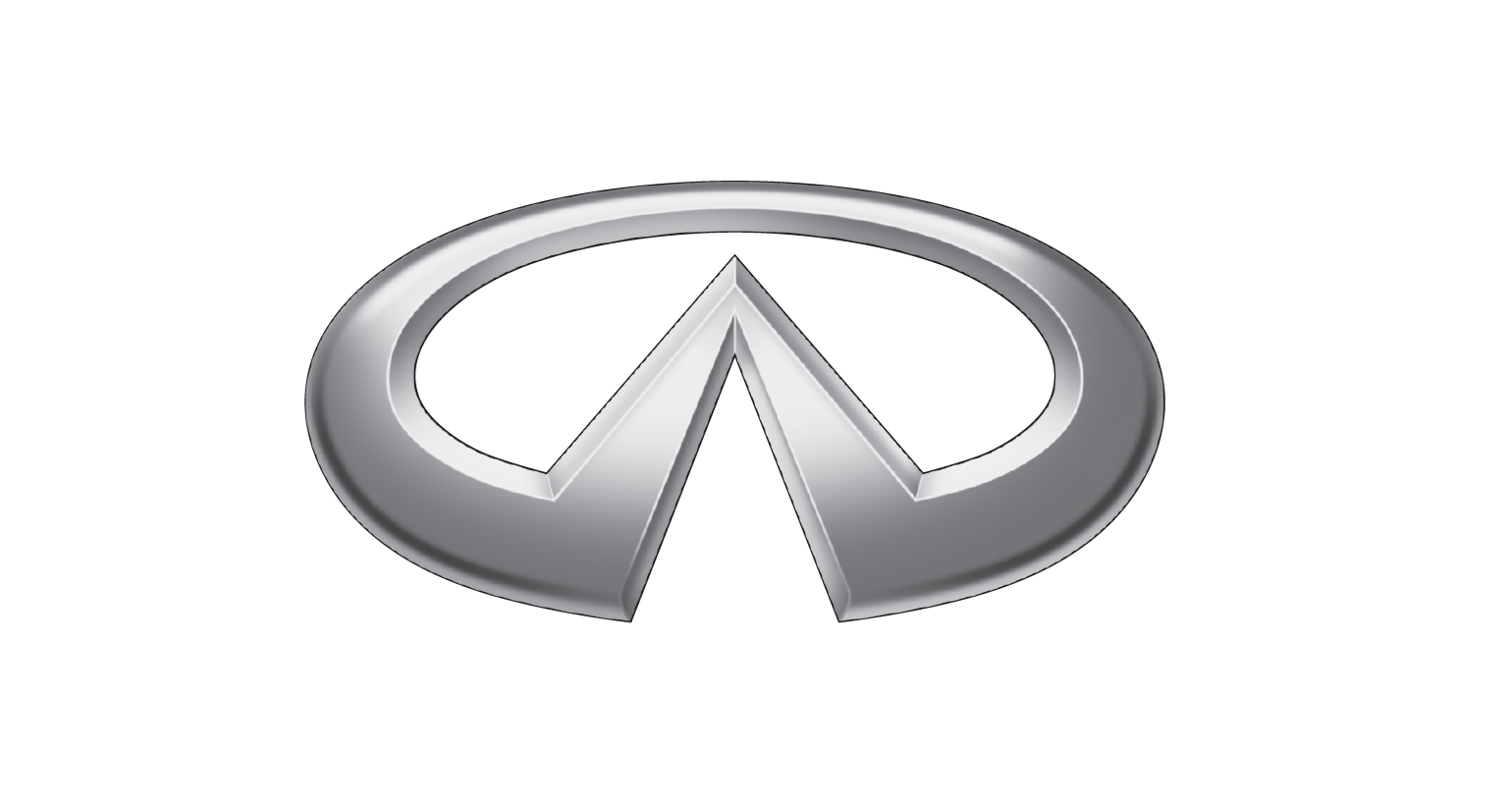 brand car