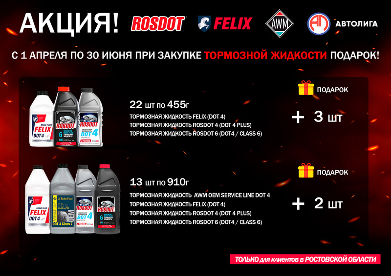 Акция по тормозным жидкостям