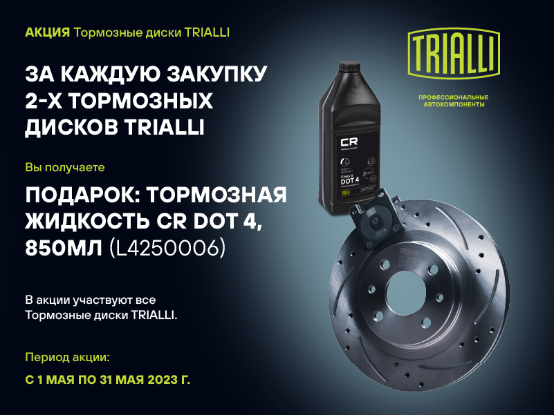 Акция по продукции TRIALLI