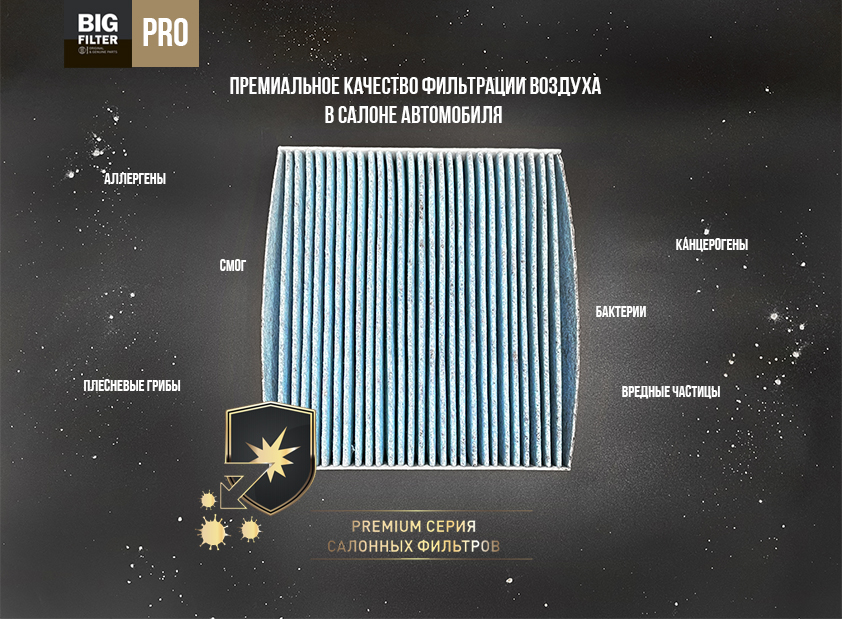 PREMIUM СЕРИЯ САЛОННЫХ ФИЛЬТРОВ BigFilter PRO