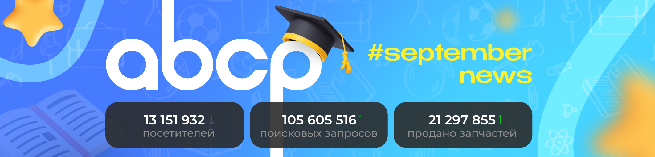 Абцп. ABCP платформа
