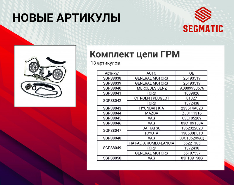 комплект цепи ГРМ