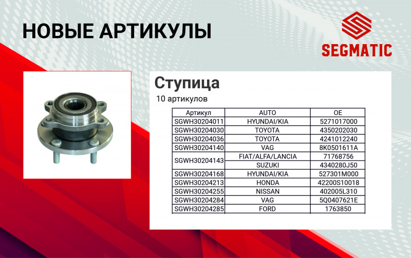 ступицы