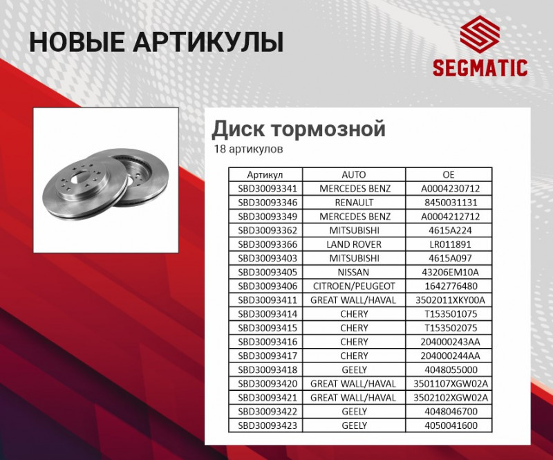 диск тормозной новинки