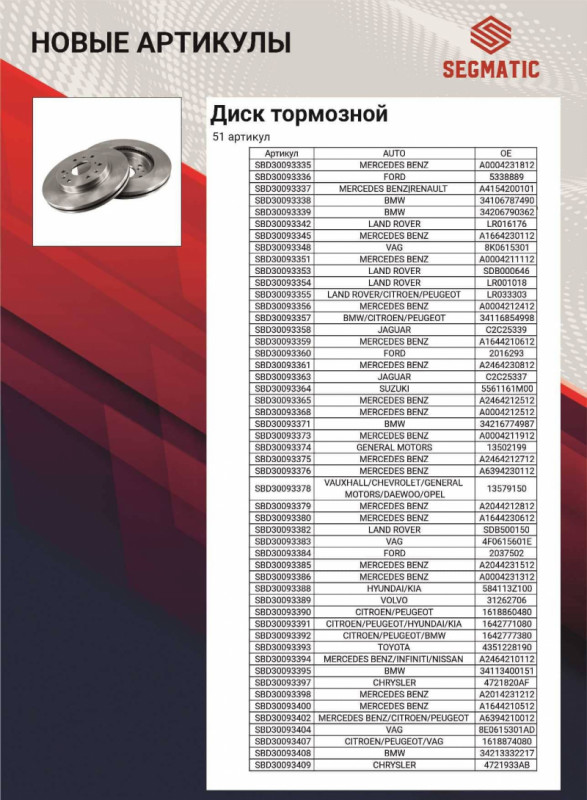 тормозные диски новинки