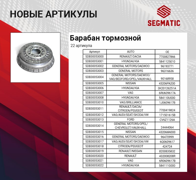 Тормозные барабаны