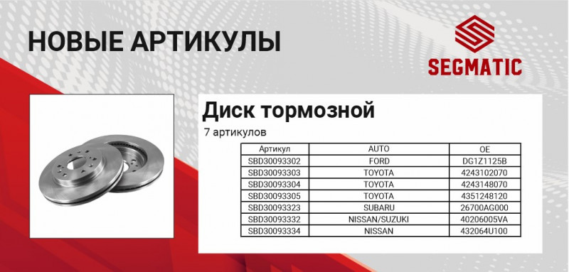 Тормозные диски3
