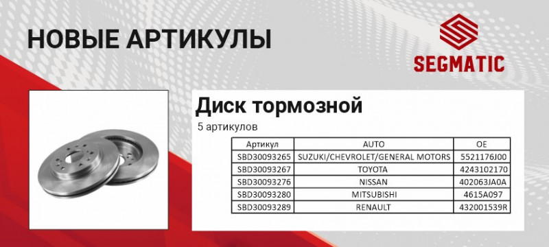 ТД4