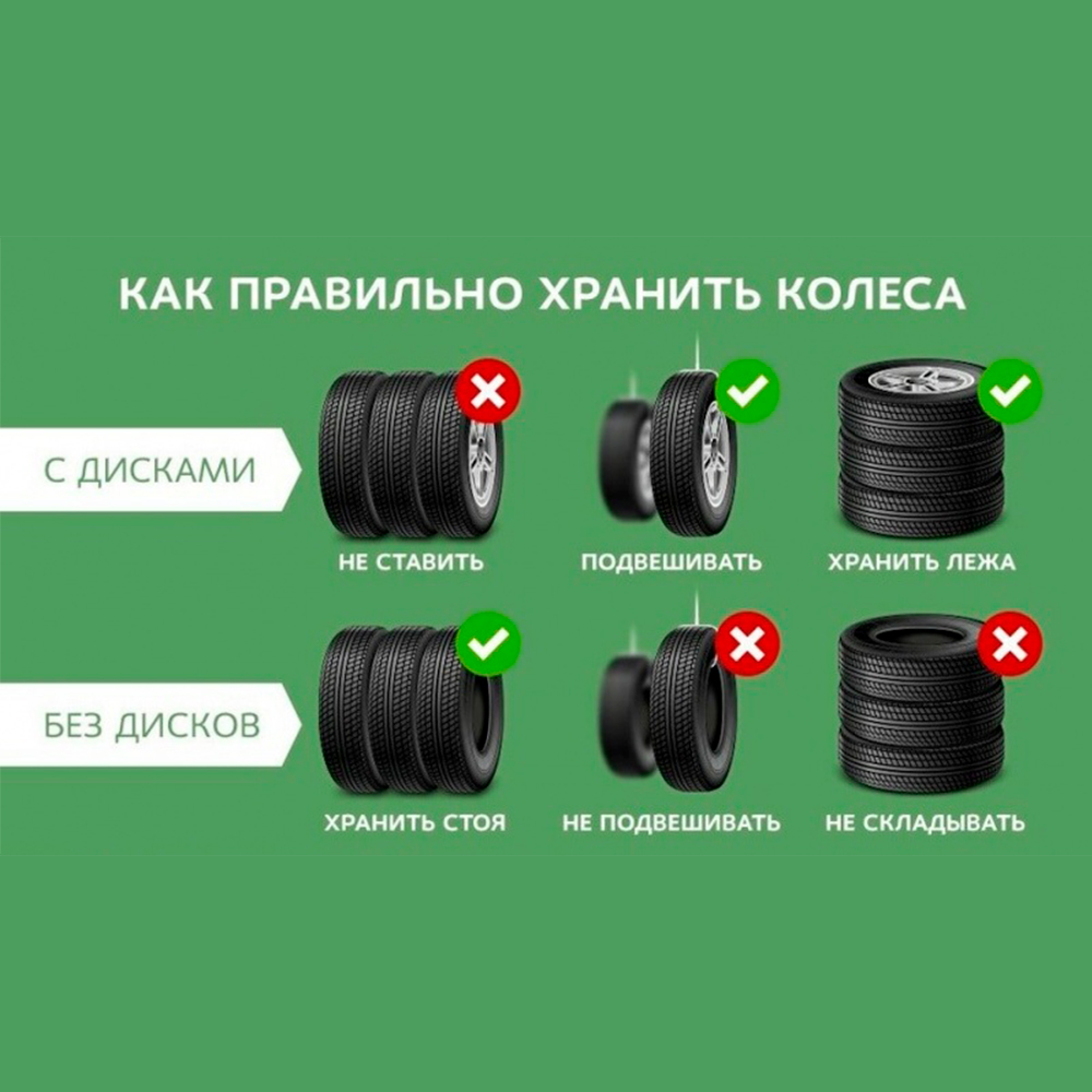 Правила упаковки шин в мешки