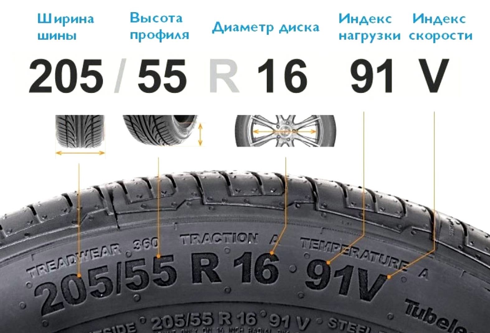 NMSK-SHINA — интернет-магазин автомобильных запчастей.