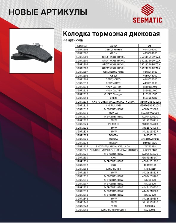Колодка тормозная дисковая