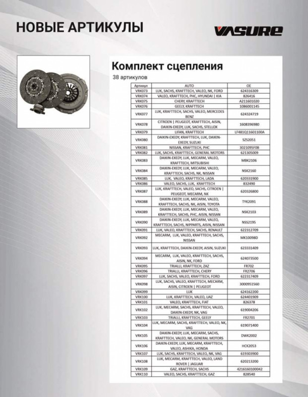 комплект сцкпления